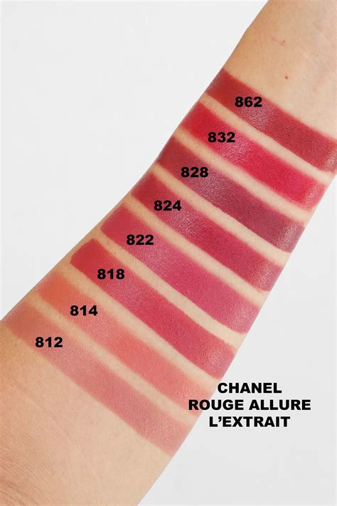 chanel rouge allure l'extrait